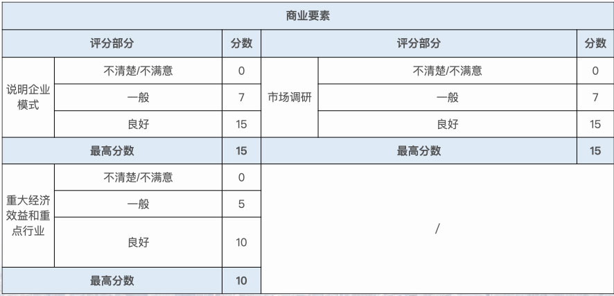 安省企业家移民.004.jpg