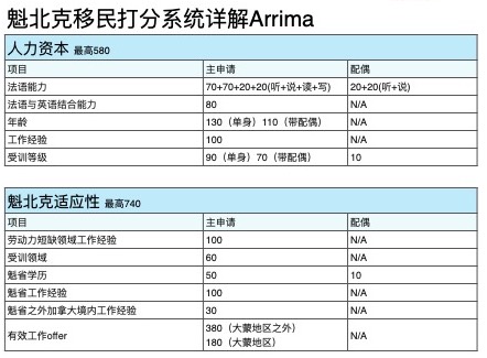 魁省打分表.jpg