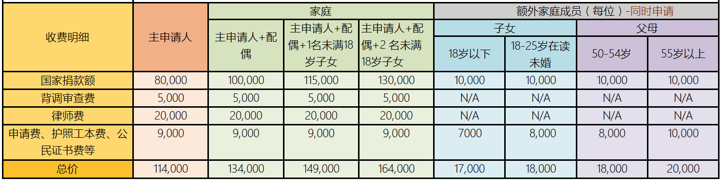 截屏2022-04-27 上午11.19.54.png