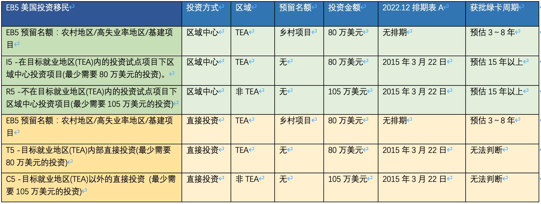 截屏2022-11-25 下午2.41.23.jpg