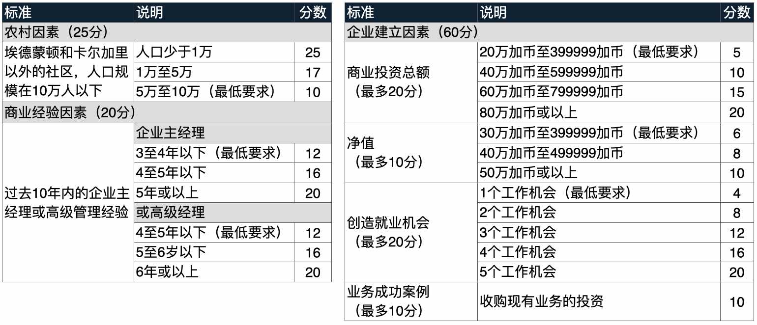 截屏2022-12-07 下午6.16.58.jpg