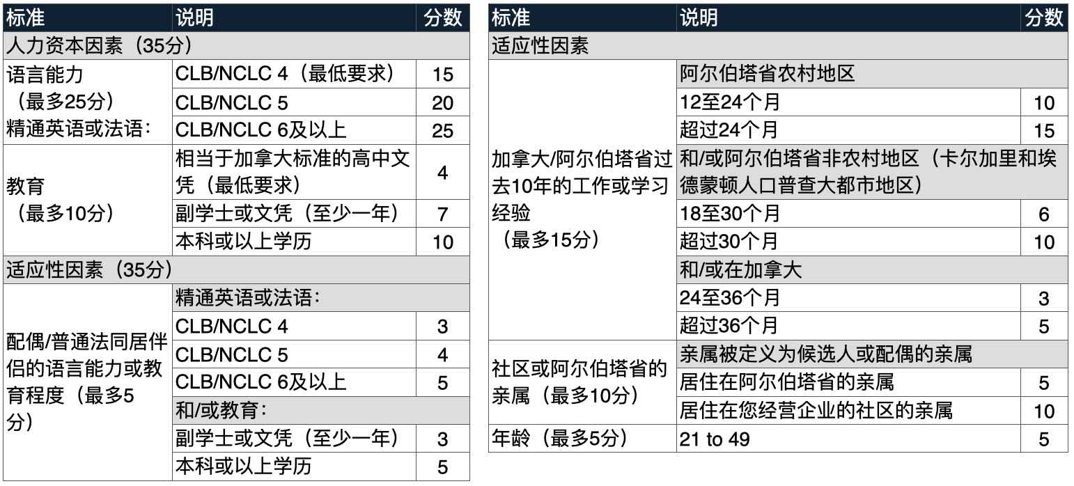 截屏2022-12-07 下午6.17.14.jpg